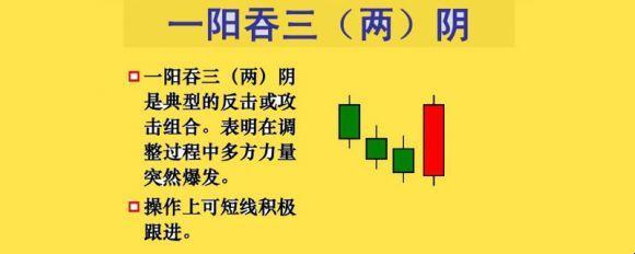 梁海玲奇术“一阳吞三阴”：游戏界的魔幻现象