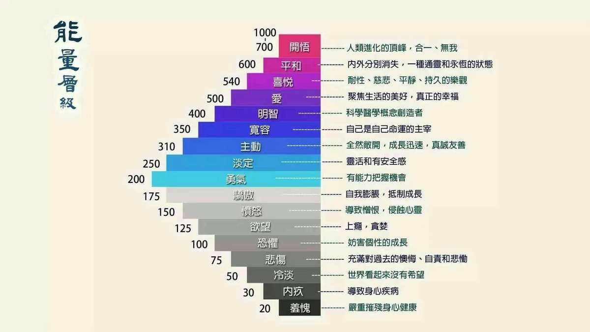 “6900理论”狂想曲：游戏界的“黑马”突破记录