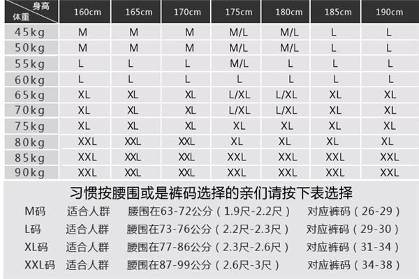 日本M码变身中国码，尺寸学问大不同！