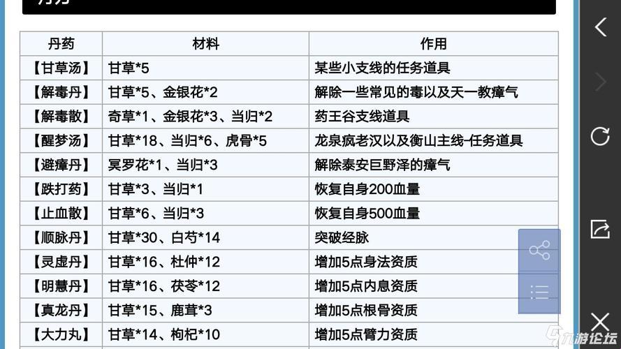 《武林历险记：单机折相思，笑谈江湖情》