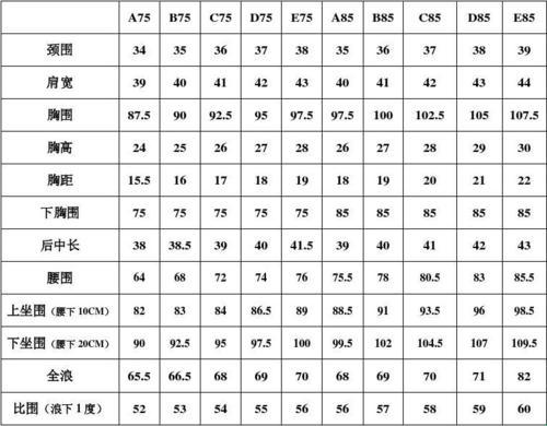 “亚欧码”大揭秘：换种方式看世界