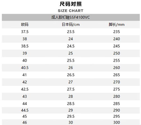 欧亚尺码风云录：崛起的时尚新宠