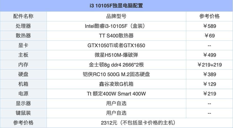 “勇劫无间”电脑配置追击战