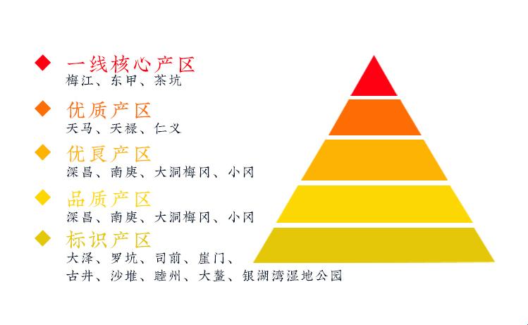 哎呦，我这暴脾气！亚洲一线二线产区地图大揭秘